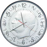 Auktoriserade Revisorer